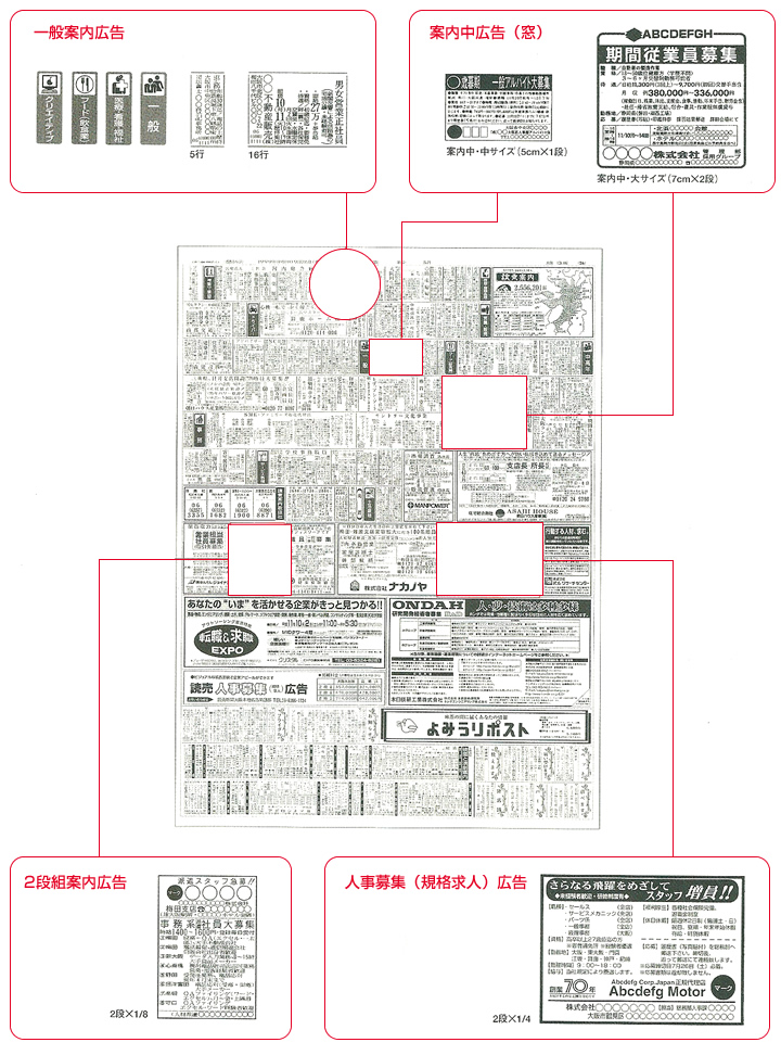 記事下広告(1段〜15段)