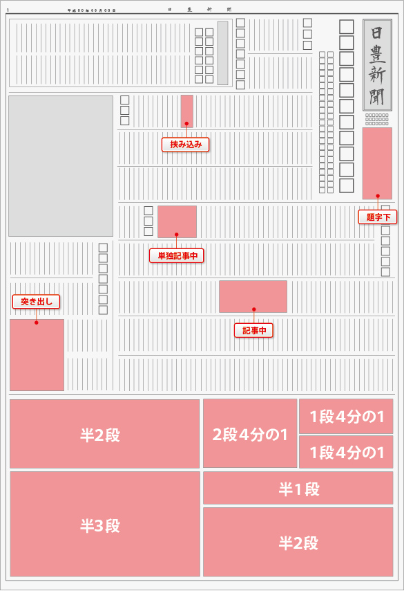 案内広告
